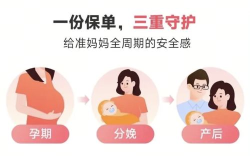 水滴?！敖雍迷?.0”母嬰險(xiǎn)重磅升級(jí) 新增保胎與產(chǎn)后康復(fù)保障，打造全周期健康守護(hù)