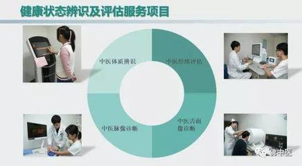 備戰(zhàn)三甲復(fù)審 治未病服務(wù)率先迎接等級(jí)評(píng)估，健康咨詢(xún)成焦點(diǎn)